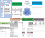 INDIVIDUAL DATA SECURITY PLAN (DSP) MODULE 2