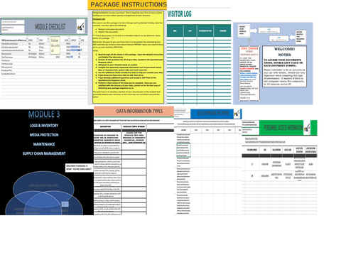 INDIVIDUAL DATA SECURITY PLAN (DSP) MODULE 3